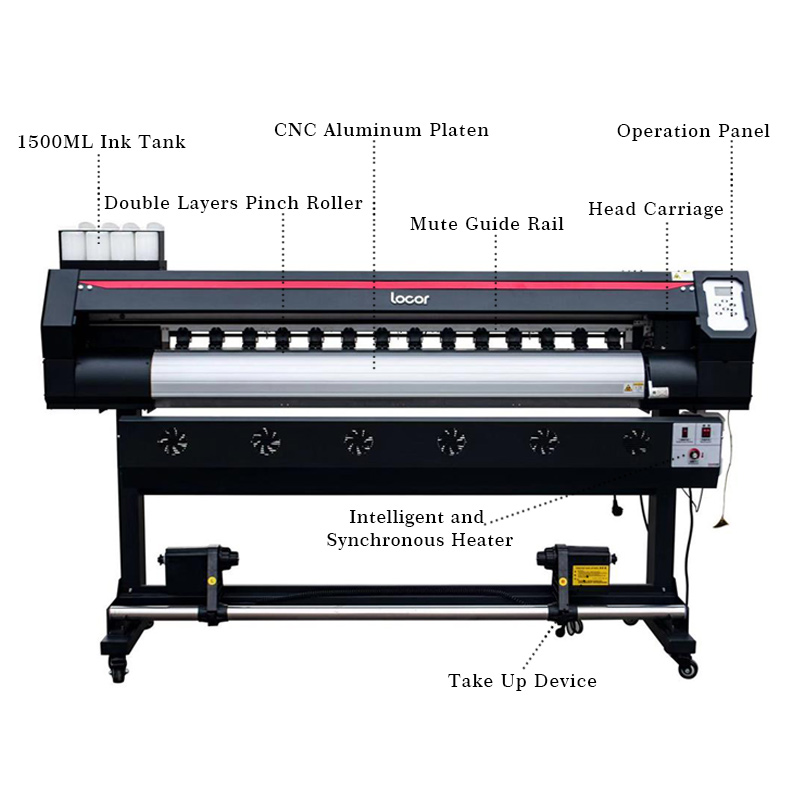 Popular Eco Solvent Printer 1. - огляд і ціна Commercial Vinyl Printing Machine