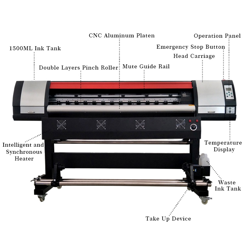 1.8M Eco Solvent Printer Xp600 - огляд і ціна Commercial Vinyl Printing Machine